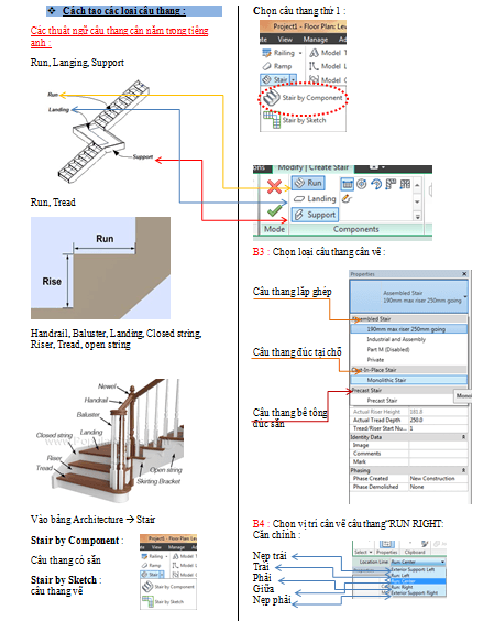 ve cau thang trong revit
