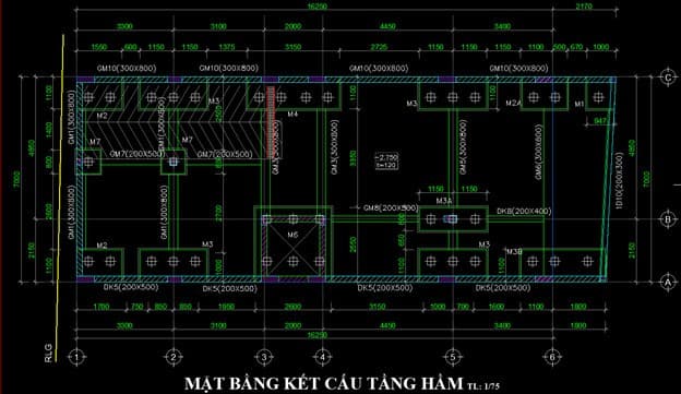 revit và autocad