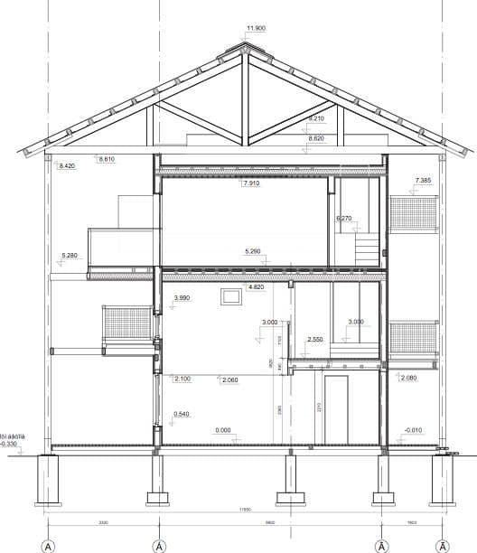 phần mềm thiết kết bản vẽ xây dựng