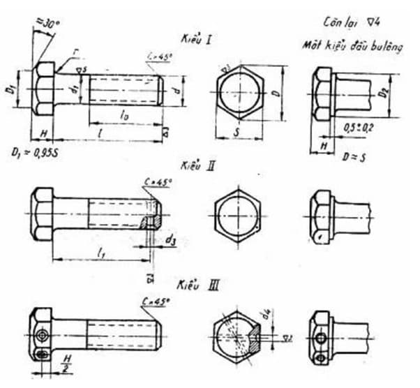 các loại bản vẽ xây dựng