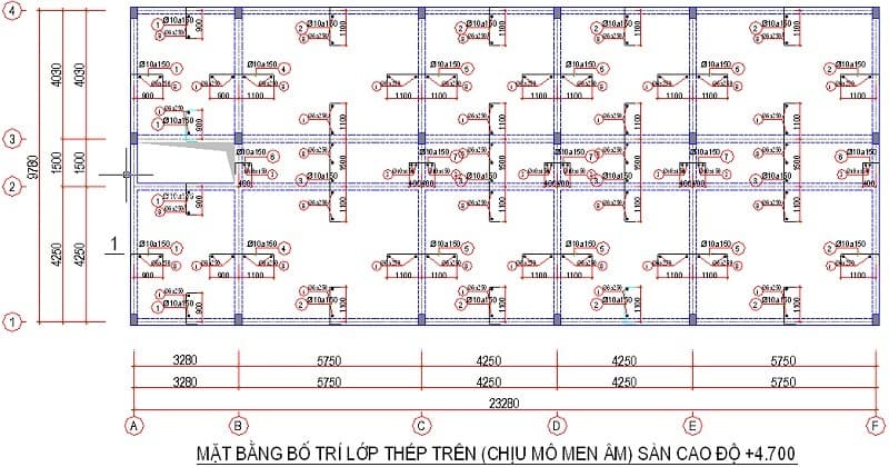 cách bố trí thép sàn