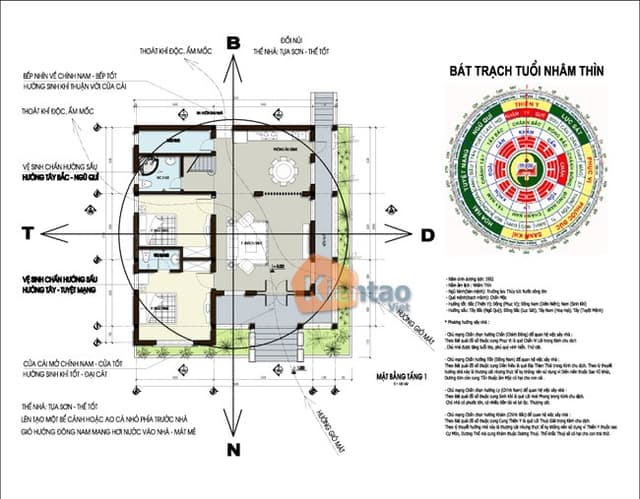 kinh nghiệm xây nhà