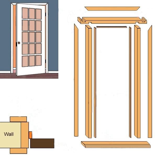 quy trình xây dựng nhà dân dụng 