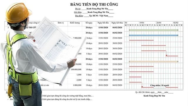 giám sát thi công xây dựng