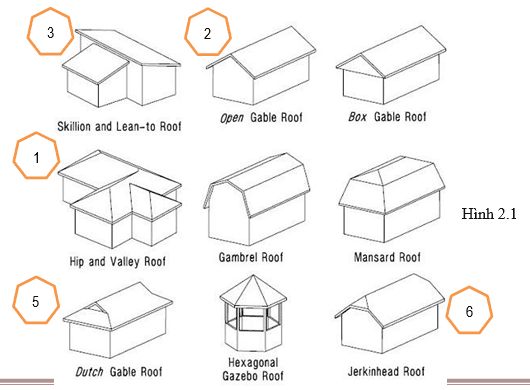 ve-mai-revit