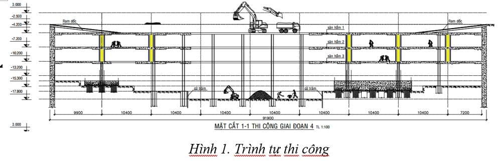 thi-cong-semi-top-down_4