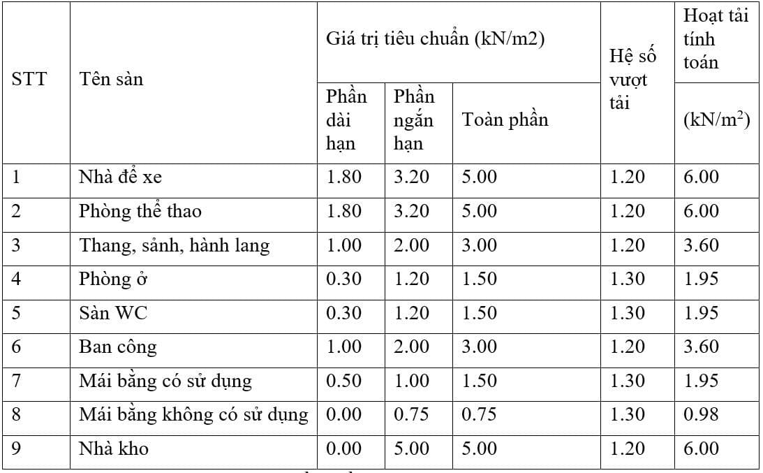 thiet-ke-san-9