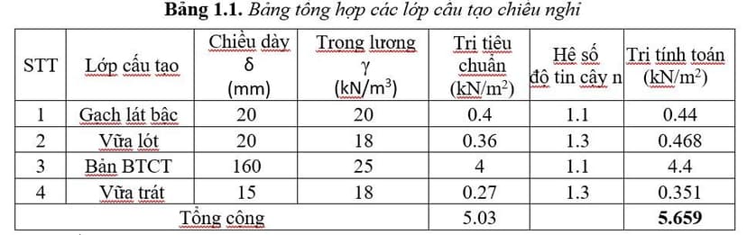 thiet-ke-cau-thang-bo_7