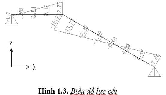 thiet-ke-cau-thang-bo_16