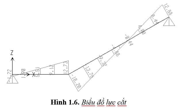 thiet-ke-cau-thang-bo_19