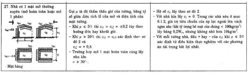 co-so-thiet-ke-nha-thep-tien-che_5