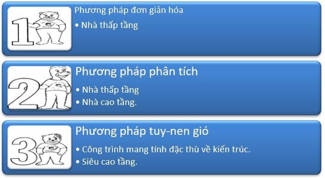 tinh-gia-nha-cong-nghiep_4