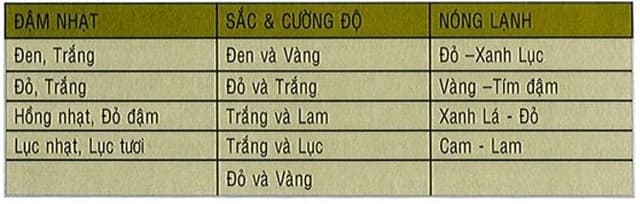 thiet-ke-nha-pho_9
