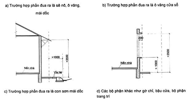 thiet-ke-nha-pho_10