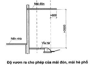 thiet-ke-nha-pho_11