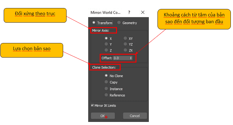 Hộp thoại Mirror chú thích tiếng Việt: trục đối xứng, khoảng cách offset và lựa chọn bản sao