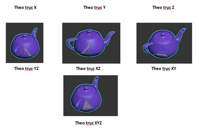 Ấm trà biến dạng theo từng trục X, Y, Z, YZ, XZ, XY và cả ba chiều XYZ