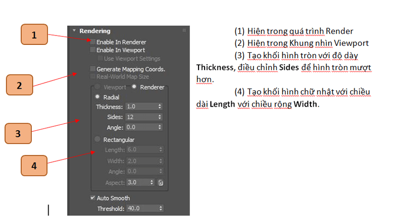 Bảng thông số Rendering của đối tượng chữ, chú thích bốn mục tạo khối đường nét