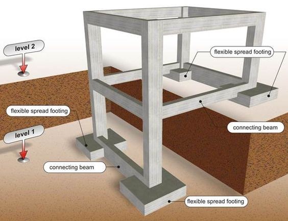 khóa học thiết kế kết cấu